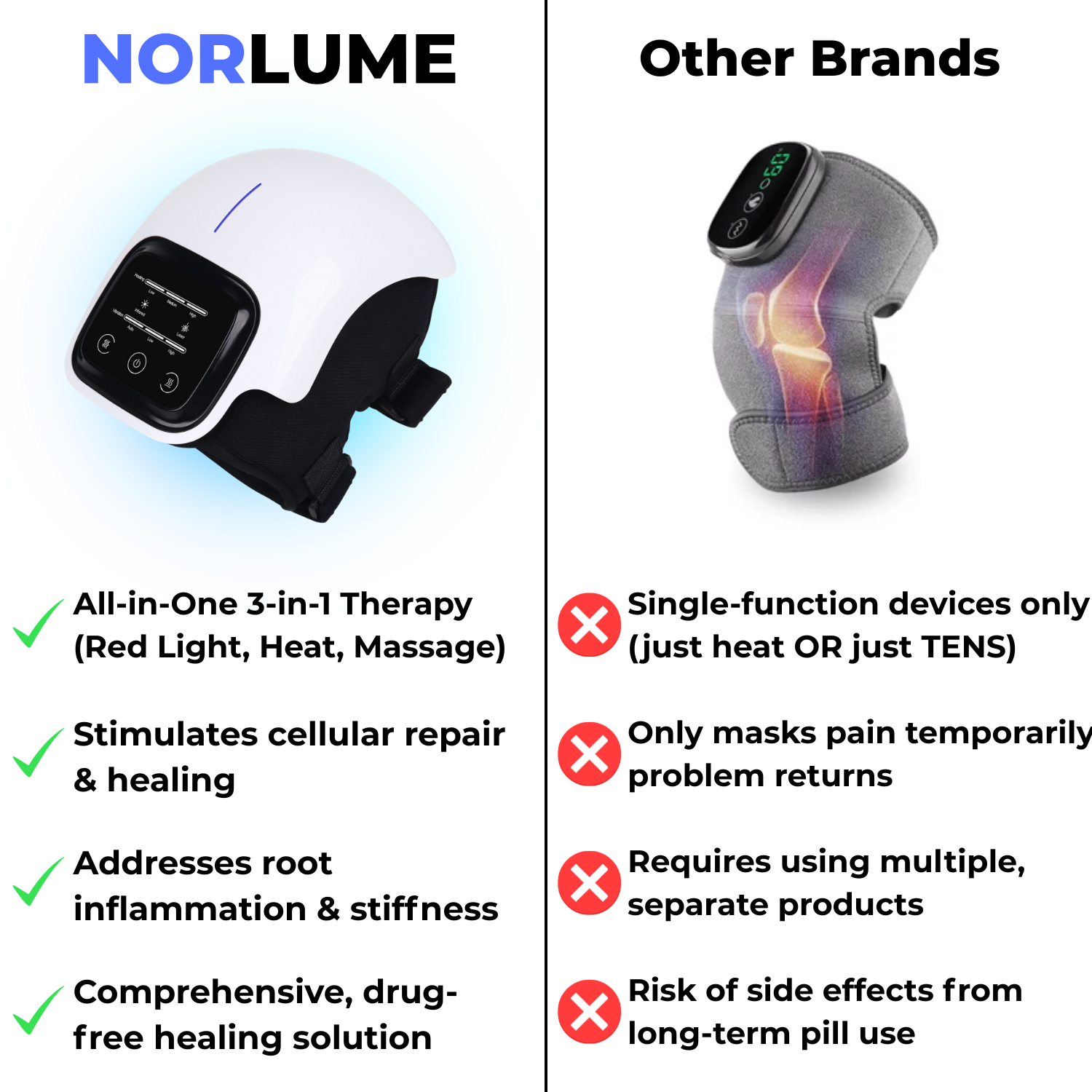 Norlume Red Therapy Wrap in use